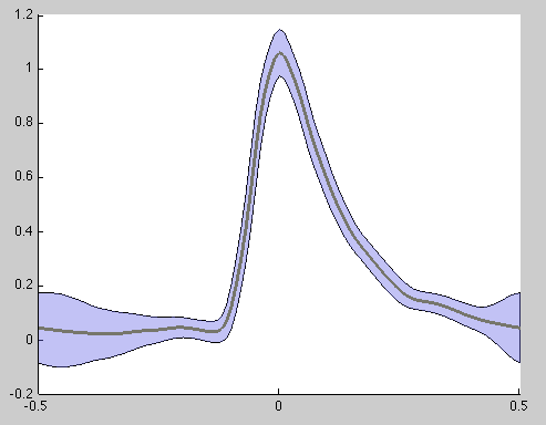 mean_ecg_signal.png mean_ecg_signal.png