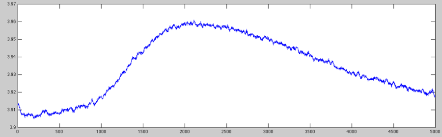 gsr_example_5secsraw.png gsr_example_5secsraw.png