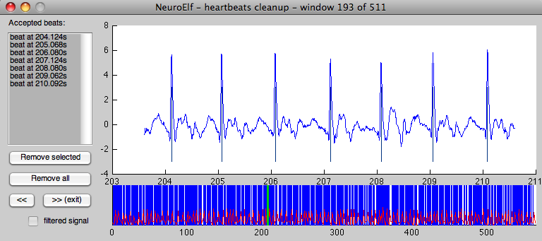 crisp raw signal with very short spikes